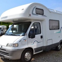 Campervans-200x200 Scrap my car Essex